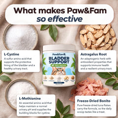 What makes Paw&Fam Bladder Support so effective